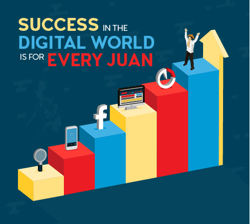 Success in the Digital World is for Every Juan